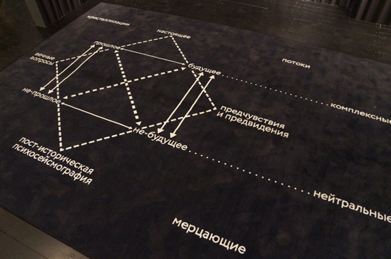 АСИ. Темная материя (Политическая философия мазка и социальная история страха). 2016