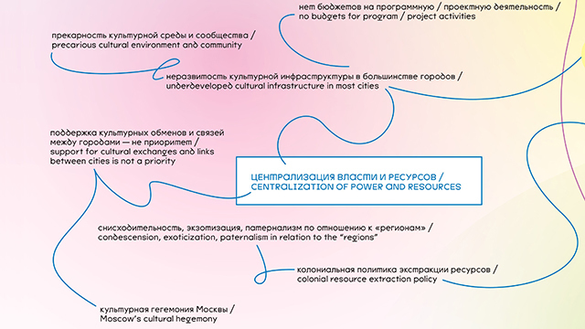 Bigmat_detailed_picture